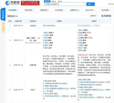 B站戰略投資畫師約稿平臺“米畫師”，持股15%成第二大股東